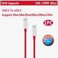 Upgrade c to c cable
