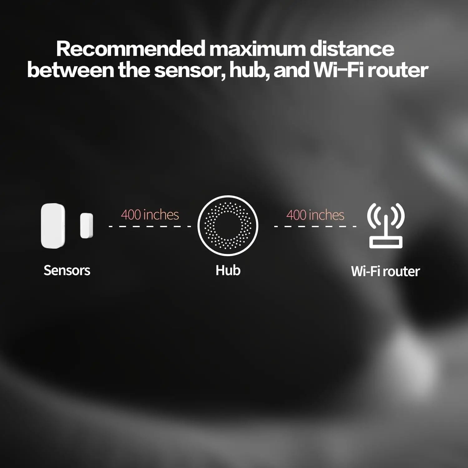 النسخة العالمية Aqara مستشعر الباب والنافذة زيجبي...