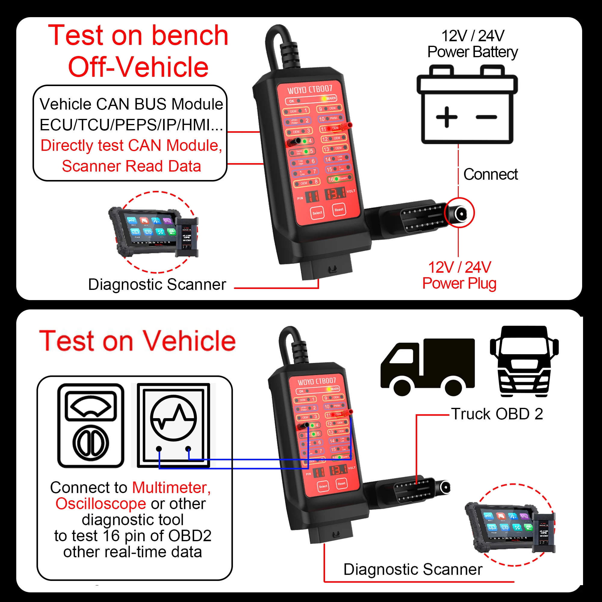 Фото WOYO Автомобильный OBD2 сканер диагностический для 16-контактного цифрового тестера напряжения OBD 2 разрывная коробка с 29,5 дюймовым/59 дюймовым OBDII удлинительным кабелем №2