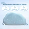 1 Pc The Cloud Orthopedic Memory Foam Pillow- Washable Cover 3