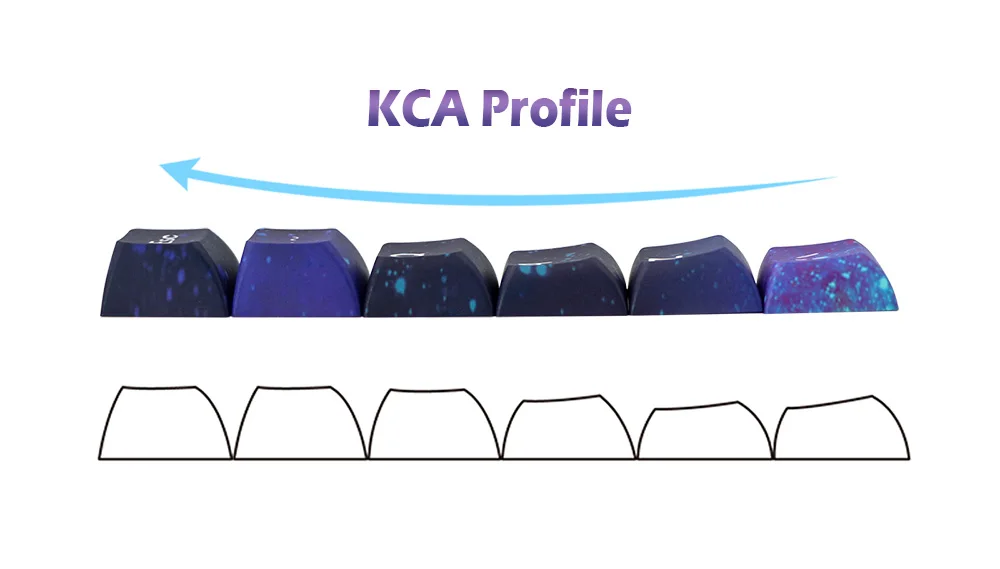 teclas céu estrelado keycaps cereja perfil pbt tintura sublimação teclado mecânico para mx switch deslocamento barra de espaço