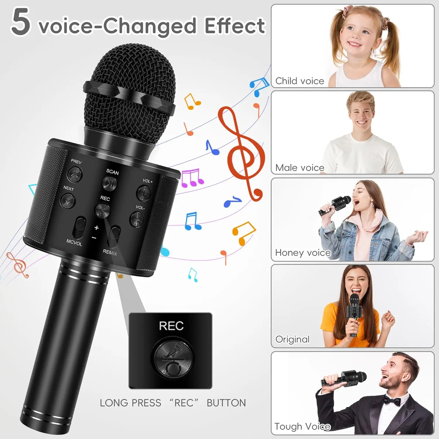 description