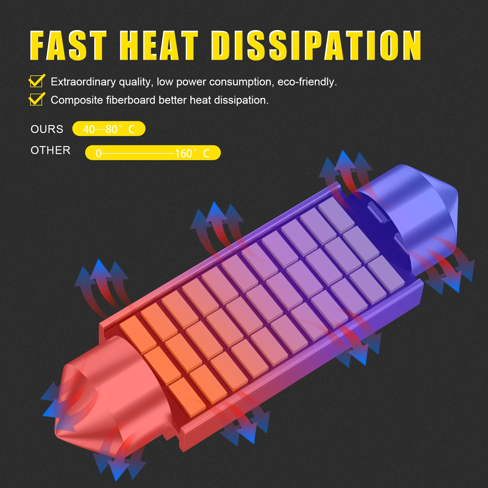 2Pcs CANBUS C5W C10W LED ���� 31mm 36mm 39mm 41mm �ڵ��� ���׸��� ���� �� ���� �ڵ� �� ��ȣ�� ���Ϲ� Ʈ��ũ ����