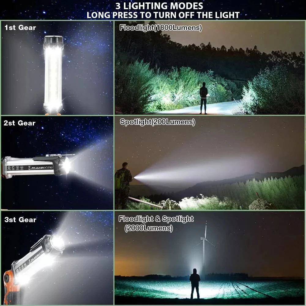 35W 2000LM Flashlight for BLACK+DECKER 20V Max Li-ion Battery Cordless LED Work