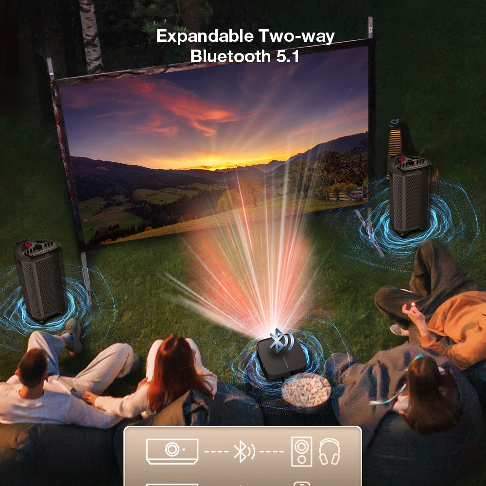 Blitzwolf 3" LCD Projector 120-Inch Screen 2.4G/5G Wireless Cast Screen 5G-WIFI Dual Bluetooth5.3 Electric UP&Down Keystone