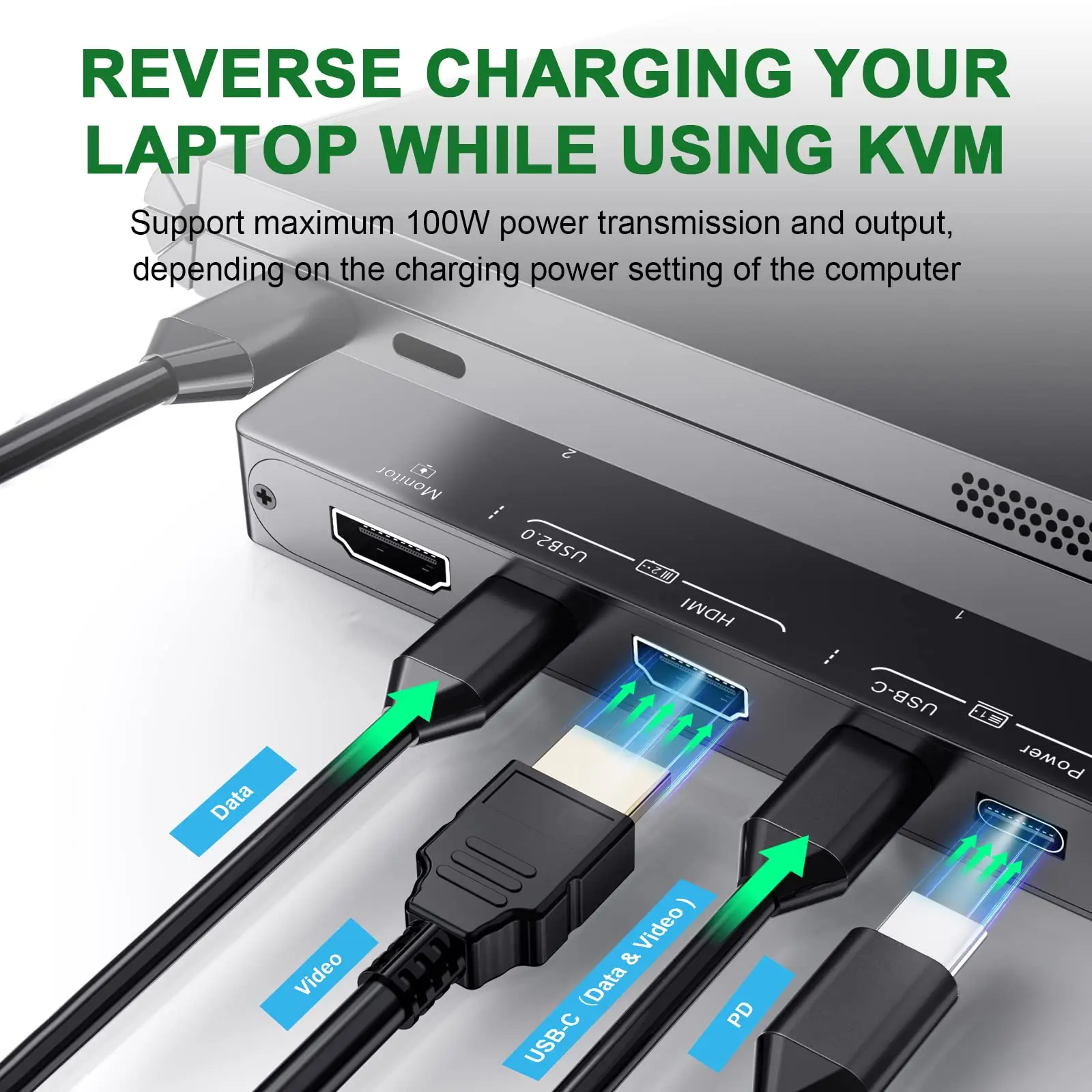 8K KVM HDMI Switch 2 Ports,KCEVE USB 3.0 KVM Switcher Box,Support 8K@60Hz 4K@120Hz for 2 Computers Share Mouse Keyboard Monitor 6