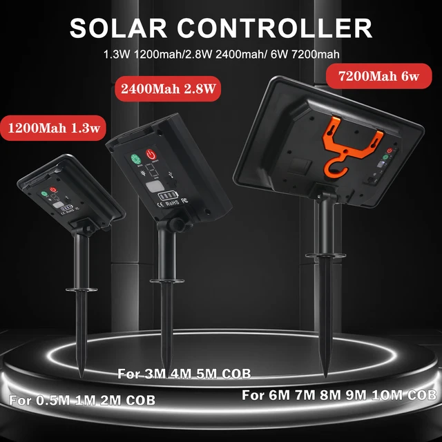 24V Solar String Light/LED Strip Control Box Kit 1200Mah 2400Mah 7200mAh Lithium Battery Panel for LED String Lamp USB Charging 4