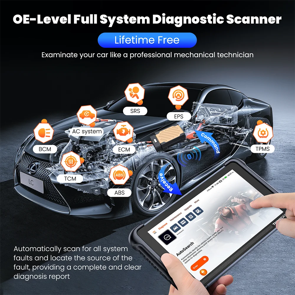 THINKCAR THINKSCAN 689BT OBD2 car diagnostic scanner tools full system 34 reset ECU Coding Active test scan CANFD DoIP lifetime