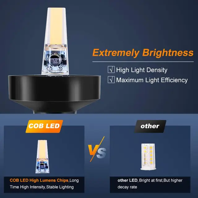 Luce Di Navigazione LED KAOLALI Per Barche - Pieghevole 360° 12V/24V - Foto 2