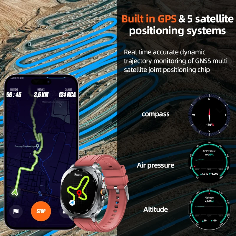 2026 New Military Bluetooth Call AMOLED Smart Watch Built-in GPS Compass Barometric Altimeter Waterproof Sports Smartwatches Men