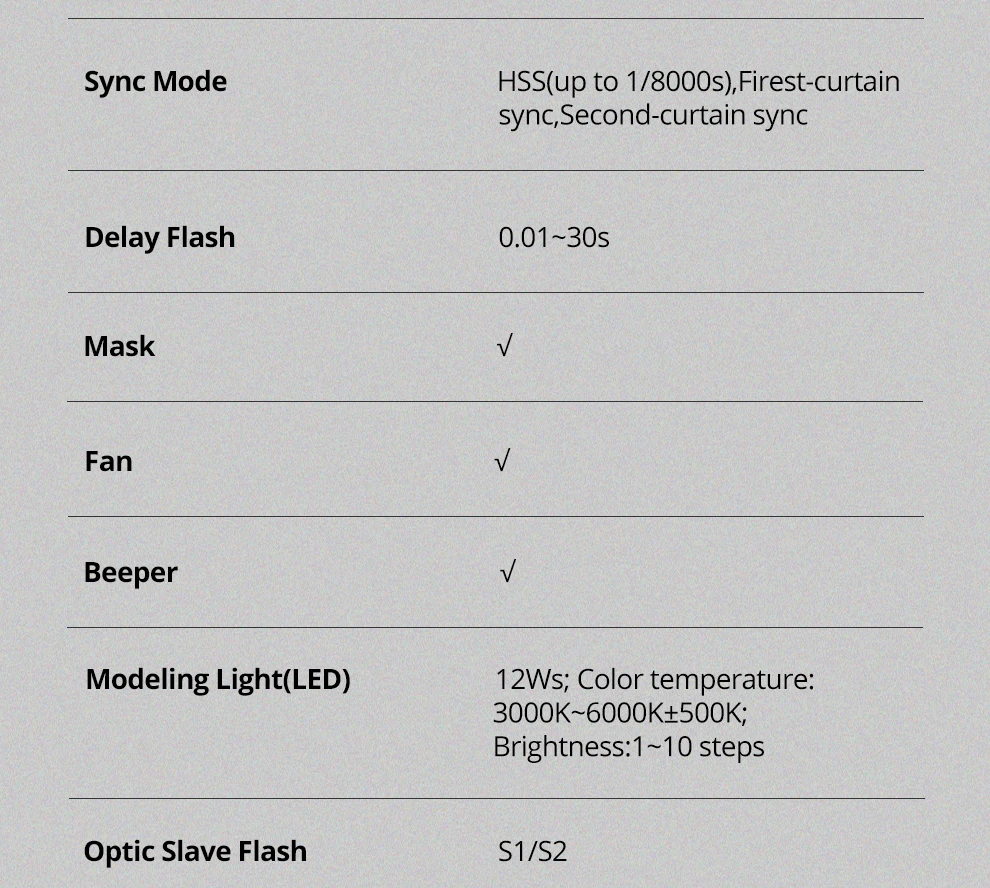 Godox AD300Pro Outdoor Flash Light 300Ws TTL 2.4G 1/8000 HSS with 2600mAh Batter