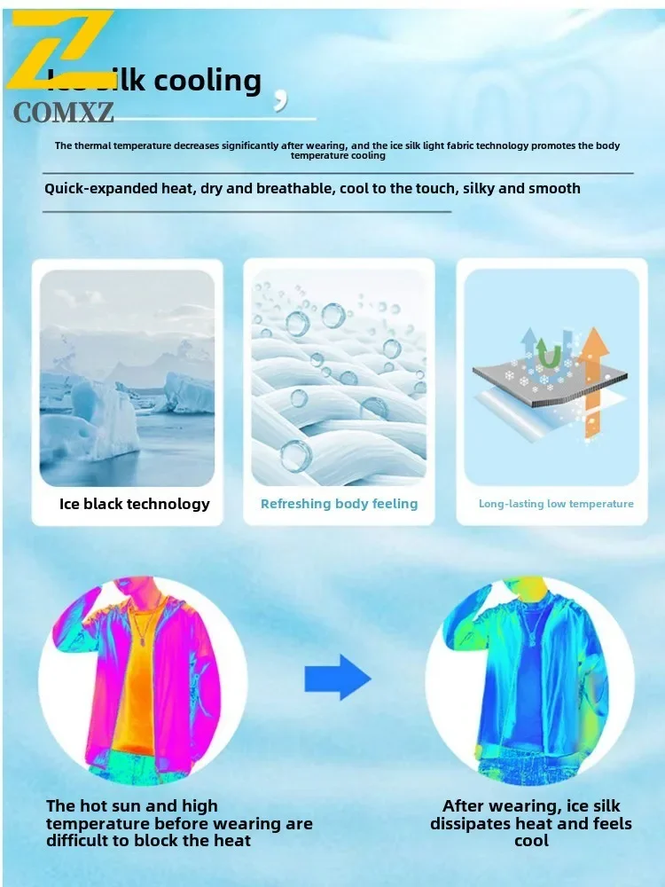 Mens Womens Summer Cooling Vest with Fan Lightweight Breathable Work Jacket Outdoor Construction Safety Air Conditioner Clothing