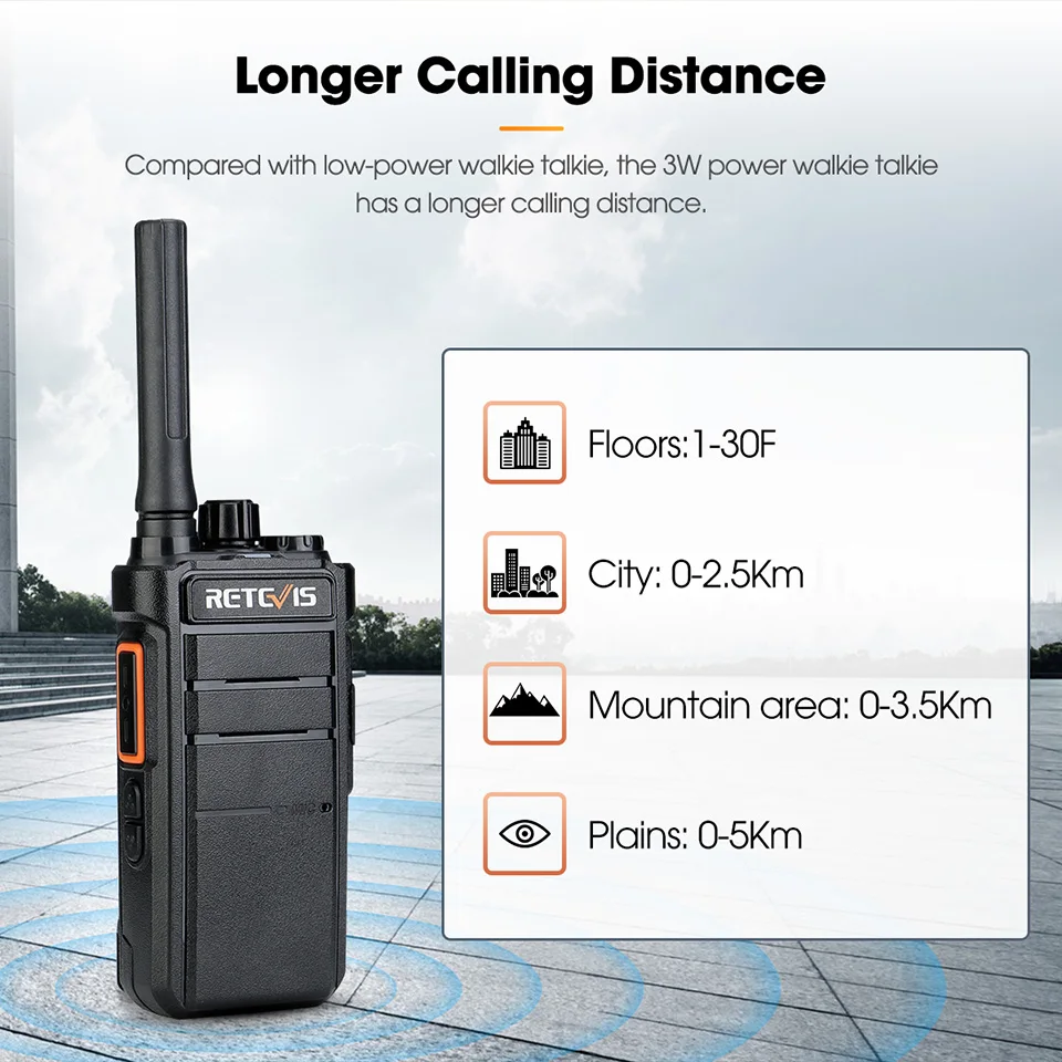 Рисунок 3 - 3 Вт Мощный Walkie Talkies Retevis 6 шт