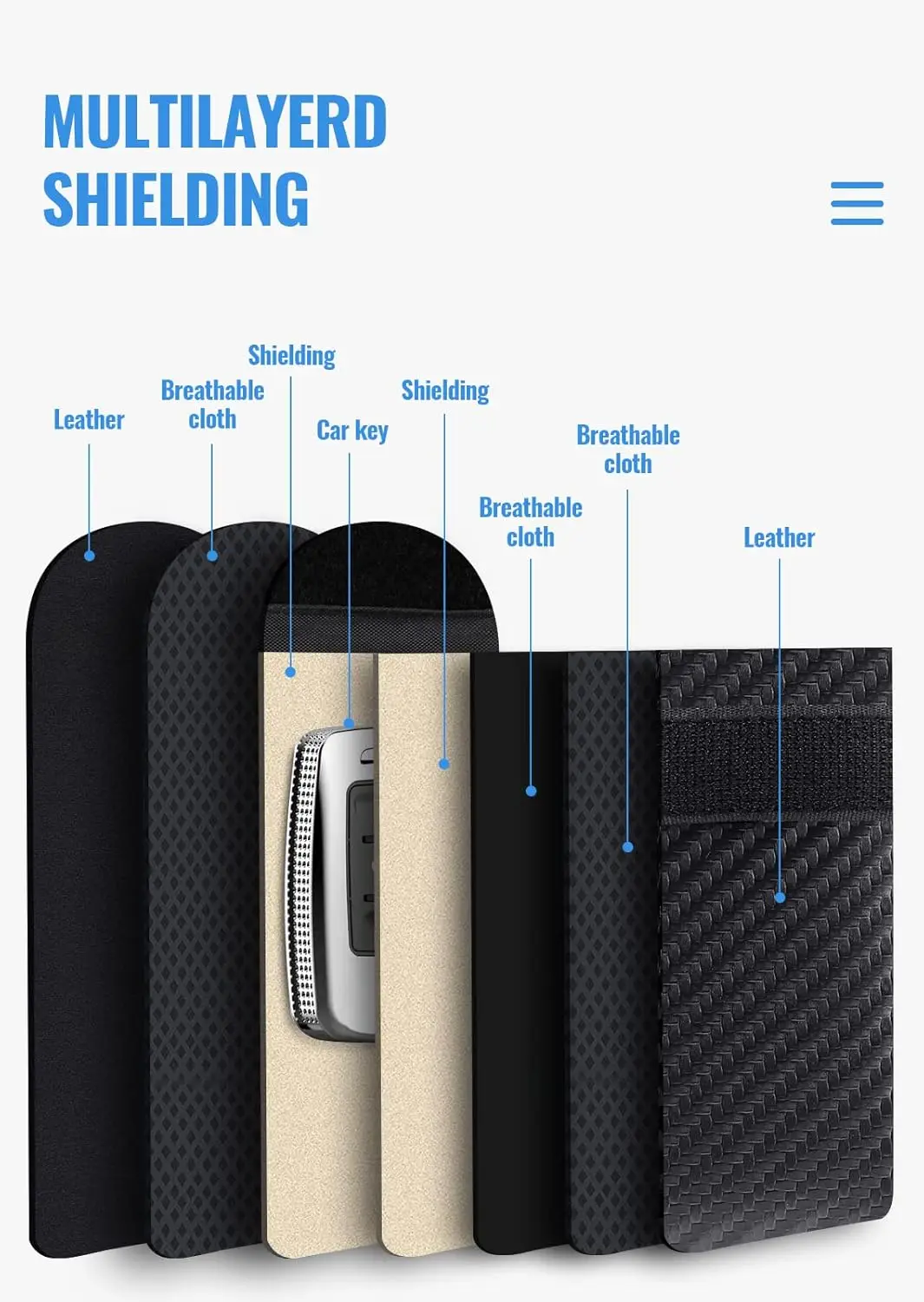 Anti-Theft Car Key Signal Blocking Pouch