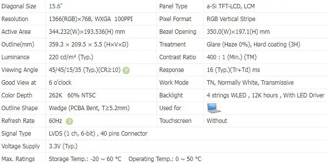 matriz, LP156WH2, N156BGE-L21, B156XTN02.2, LP156WH4, TL A1,