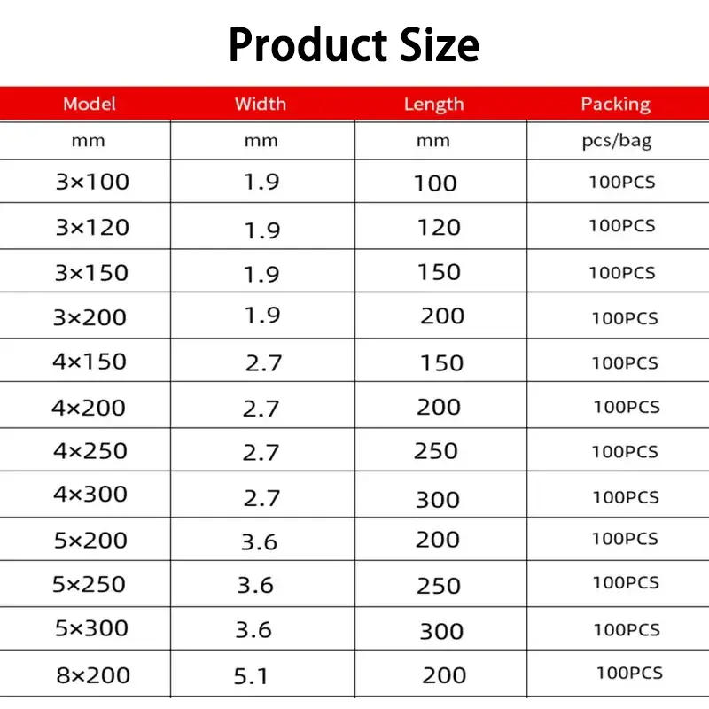 100pcs Self Locking Nylon Cable Ties 100/150/200mm Plastic Zip Wire Binding Wrap Straps DIY Cable Fasten Organiser Multicolour - Image 2