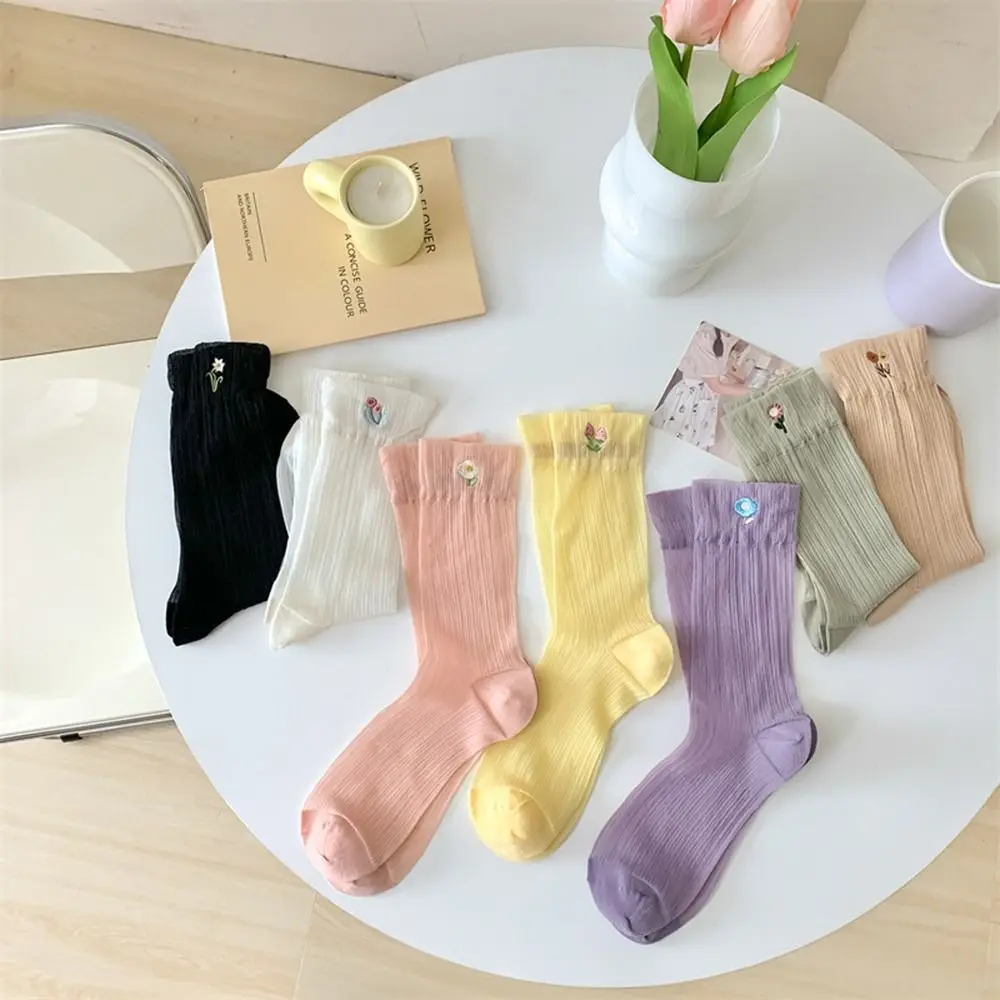 Рисунок 4 - Милые Женские однотонные удобные