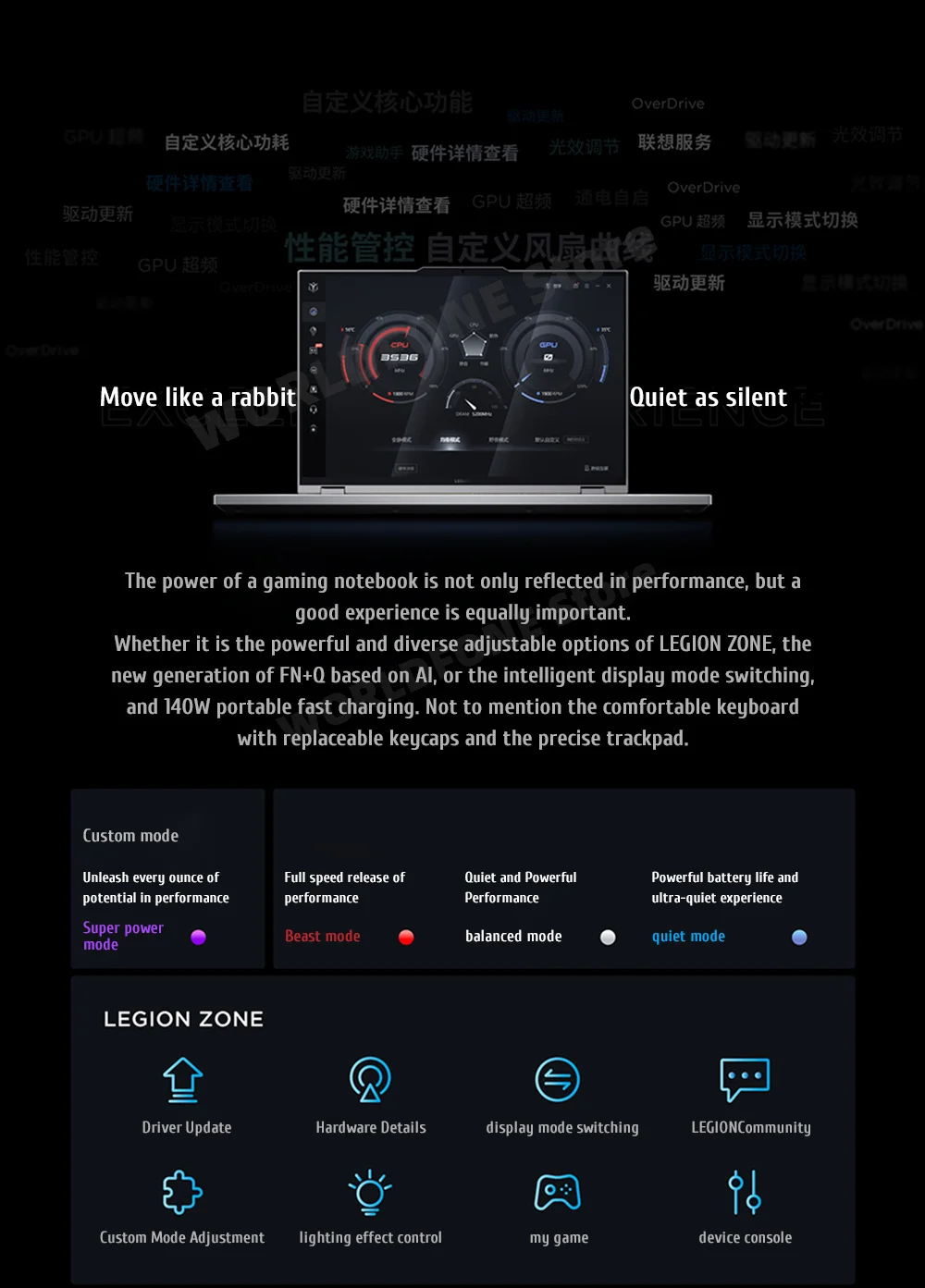 Lenovo Legion R9000P 16