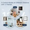MOES Tuya wifi Multi-functional Touch Screen Control Panel 4-inch in-wall Central Controllr for Intelligent Scenes Smart Home 4