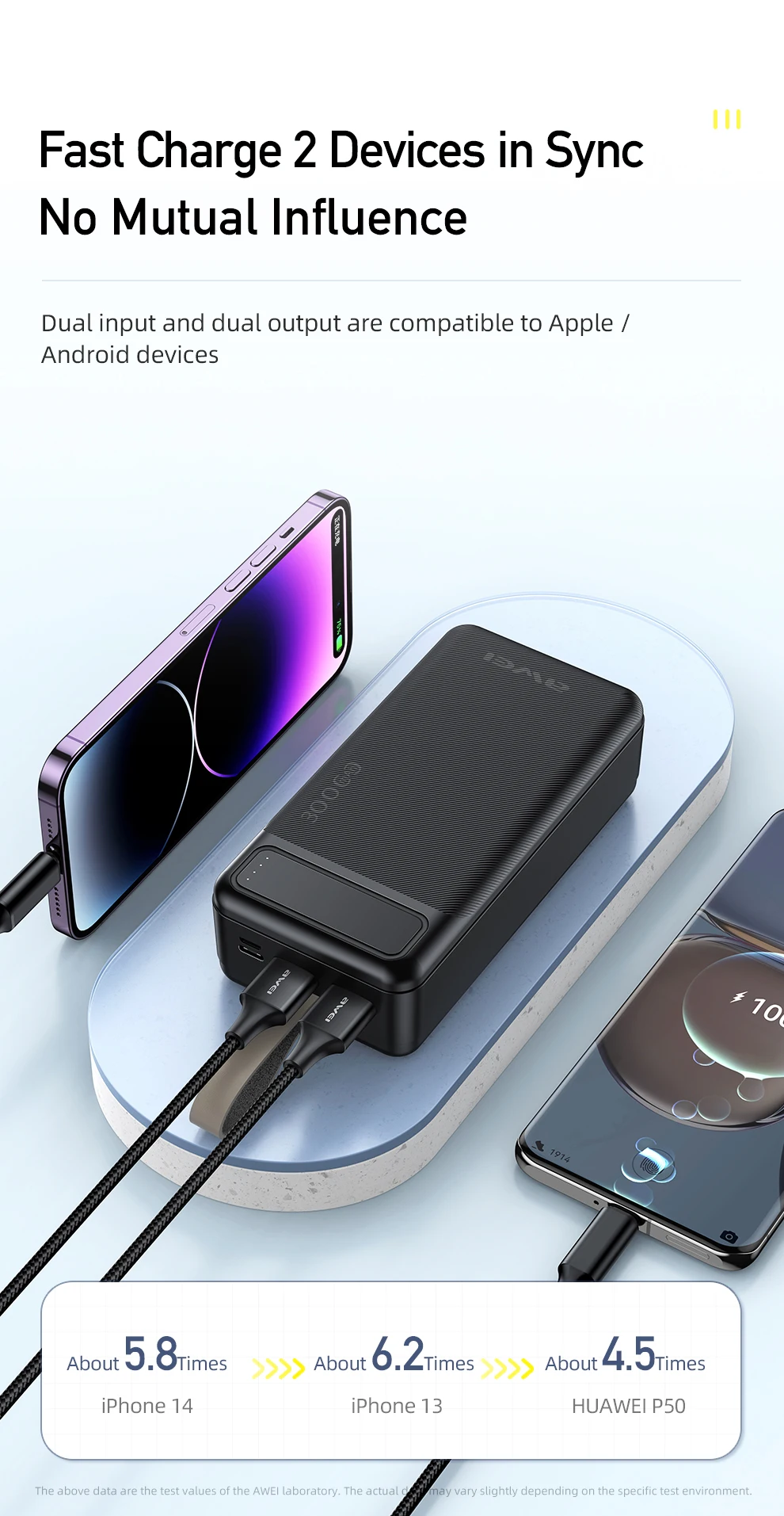 Awei P7K 30000mAh fast Charging Power bank description image 3