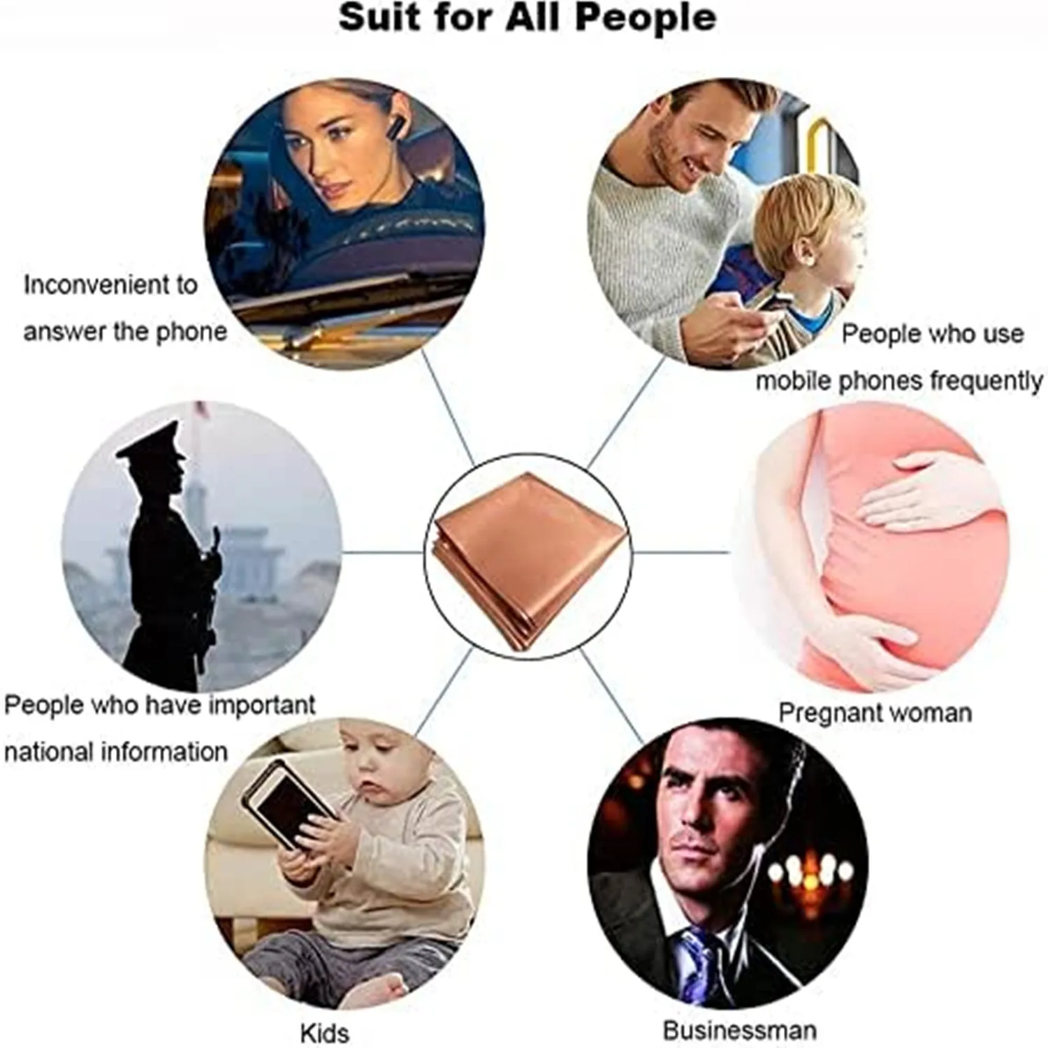 Golden Faraday Fabric EMF Protection Cloth for Signal Blocking and Anti-Radiation