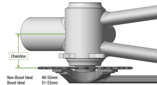ZRACE Kettenlinie-Messwerkzeug, 3D-Druck, Fahrrad-Kettenlinie-Werkzeug, Offset-Messwerkzeug – Detail 1