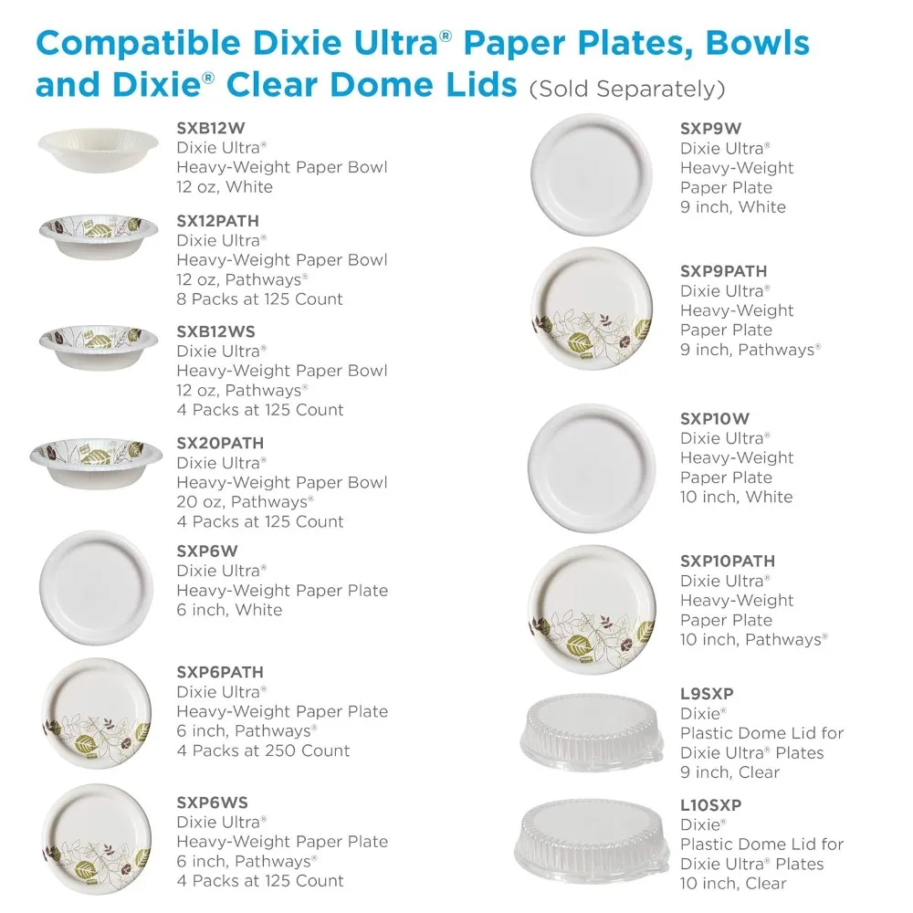 10" Heavy-Weight Paper Plates By GP PRO (Georgia-Pacific),Pathways, SXP10PATH,500 Count Bulk Pack (125 Plates Per Pack )