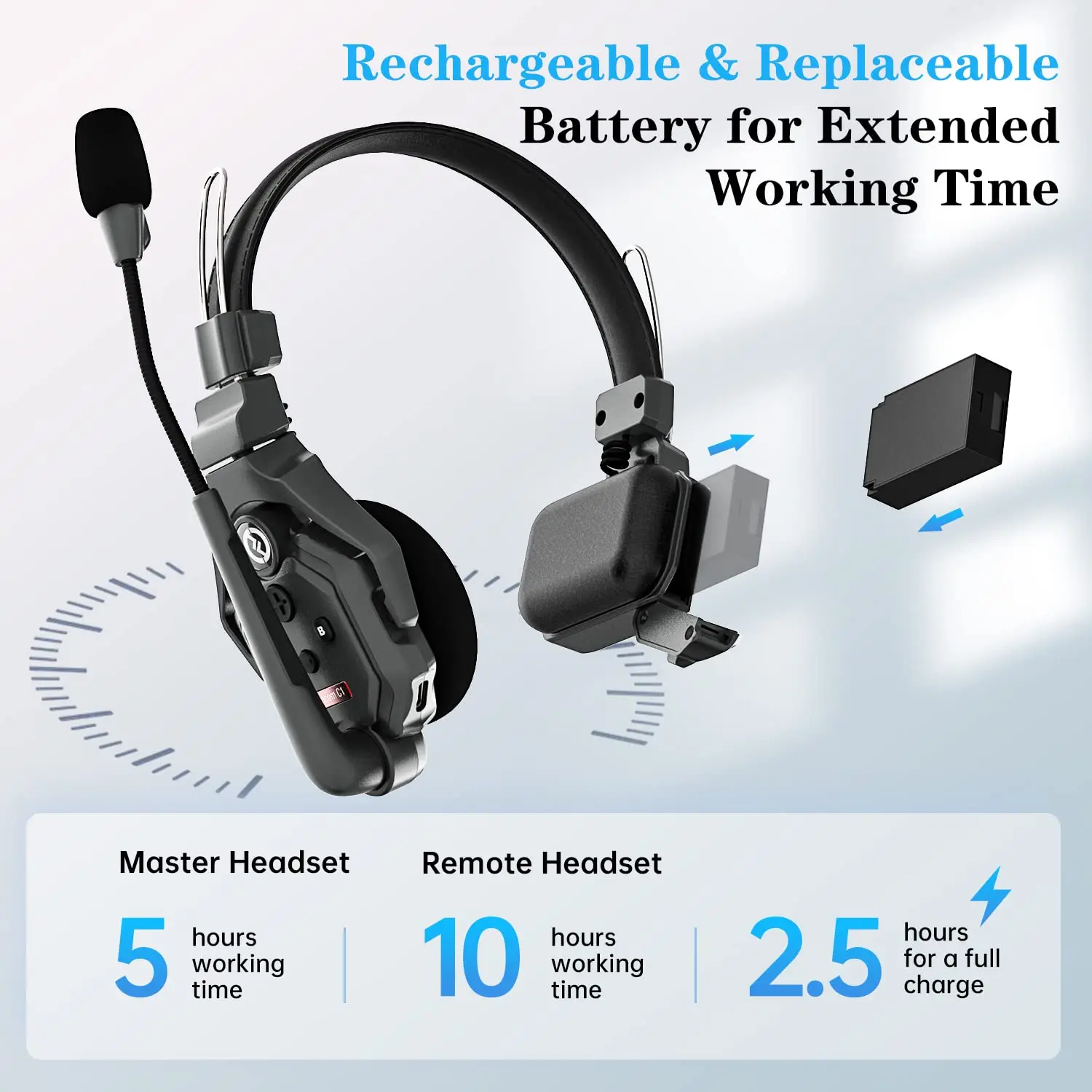 Hollyland Solidcom C1 HUB8S 9 人用ワイヤレス ヘッドセット