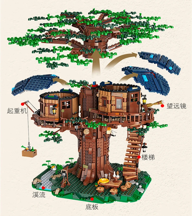 

1013pcs House Tree Ideas MOC 33111 Model Building blocks bricks Compatible 21318 toys for boys kids 2022 New gifts