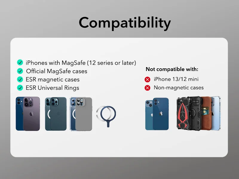 Compatibilidad de la MagSafe WalletR