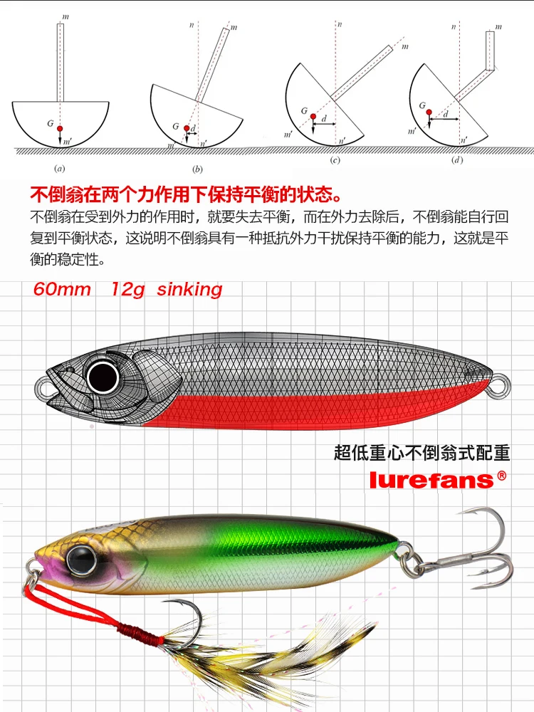 Lurefans Budaoweng    , ΰ  , ¥ ̳,  ׼, B60, 60mm, 12g
