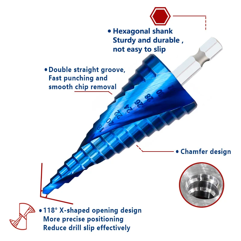 Рисунок 2 - Ступенчатое сверло XCAN