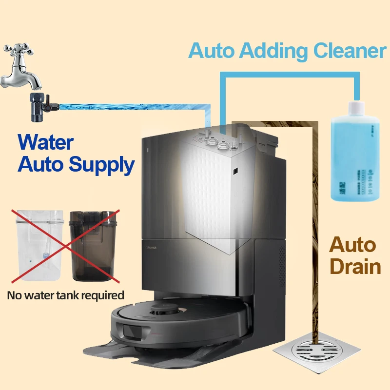 Ecovacs κ   ȯ ŰƮ, ڵ      ŰƮ, ׼ , X1, X2, T10, T20