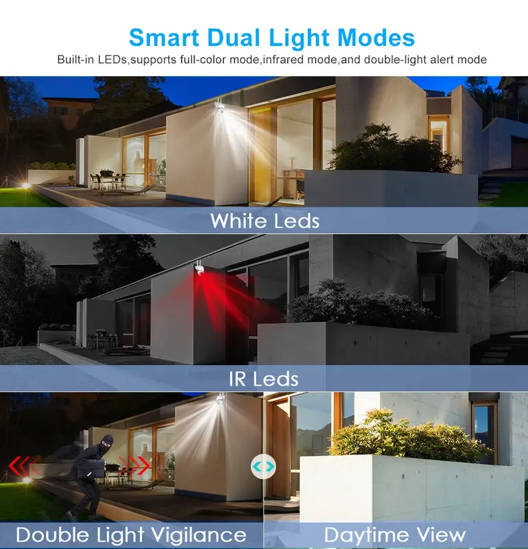 8MP Wifi IP Outdoor Wireless Security Surveillance PTZ Camera 4X Zoom Cameras AI Human Tracking Two-way Audio HD Night Color Cam - Image 4