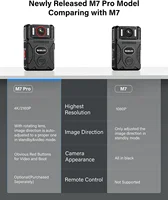 BOBLOV 4K GPS Body Mounted Camera 128GB Video Recorder 180° Rotate Camera 4000mAh Battery for 15 Hours Recording Bodycam - Image 3