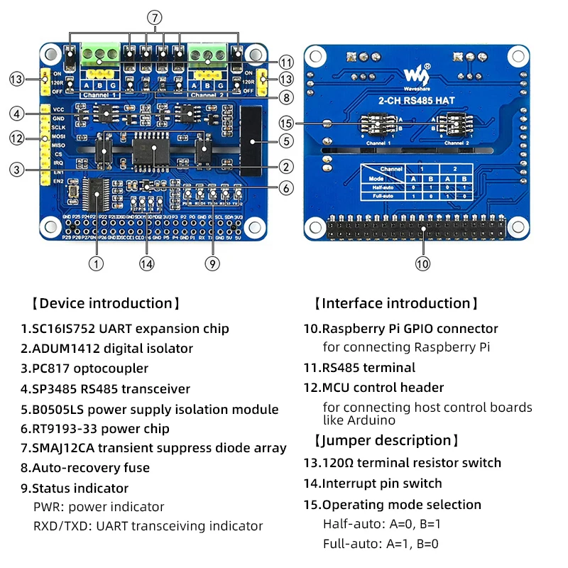 Raspberry Pi SC16IS752 + SP3485 ַ,  º ȣ ȸ , 2 ä  RS485 Ȯ HAT