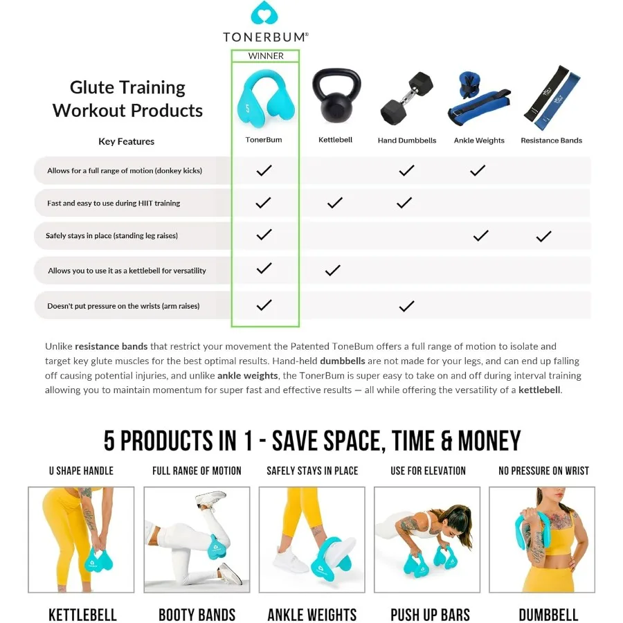 Booty Builder & Booty Trainer for Women & Men - Perfect Butt Workout Equipment for Glute Exercise, Buttocks Lifting - Iron Core