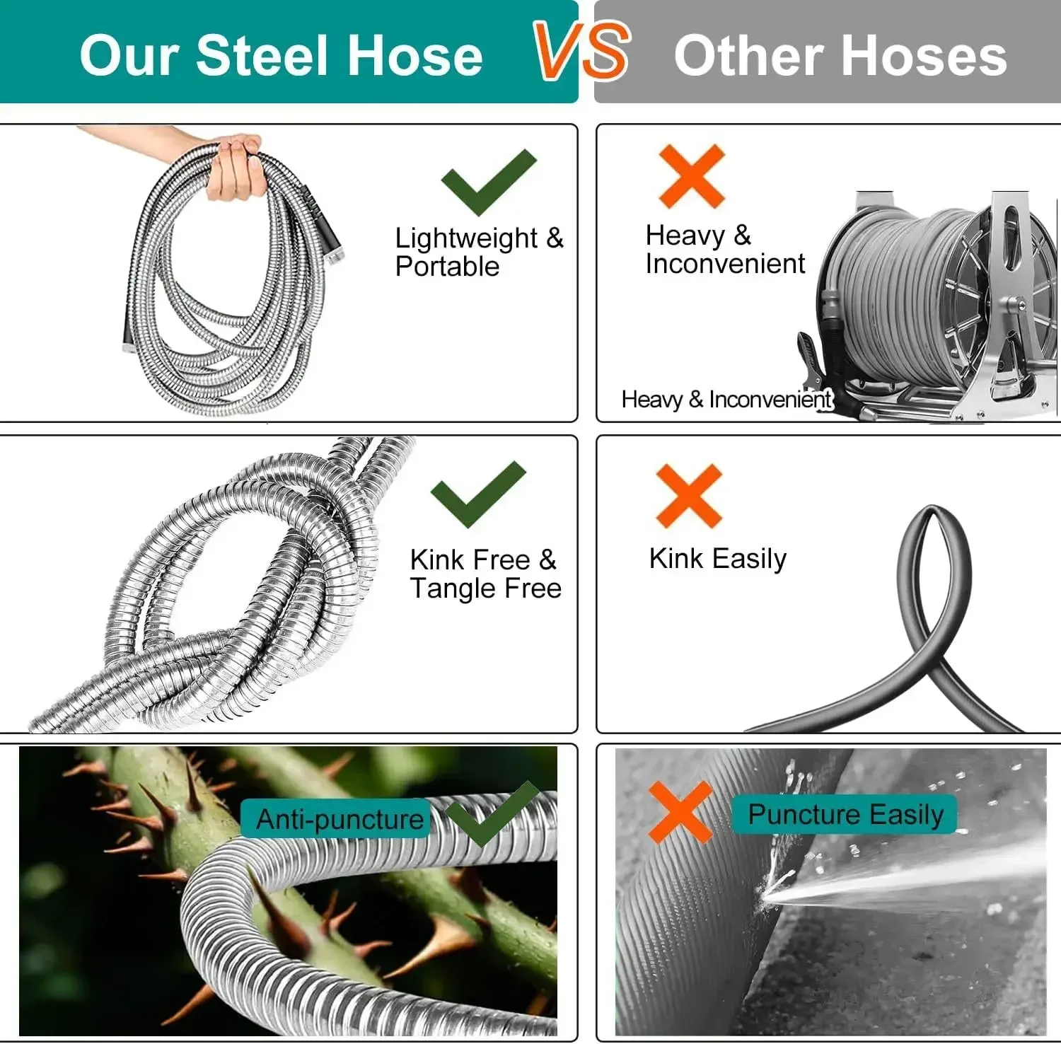Garden Hose for Car and Garden Use