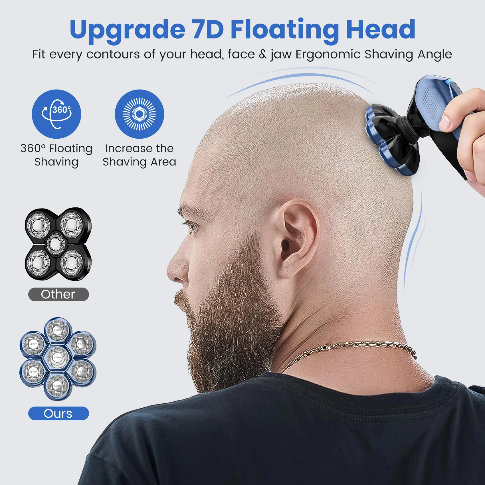 Sejoy Electric Bald Shaver for Men 7 Heads Beard Razor Hair Clipper Facial Cleaner Massager Nose Trimmer IPX7 Fully Washable 6