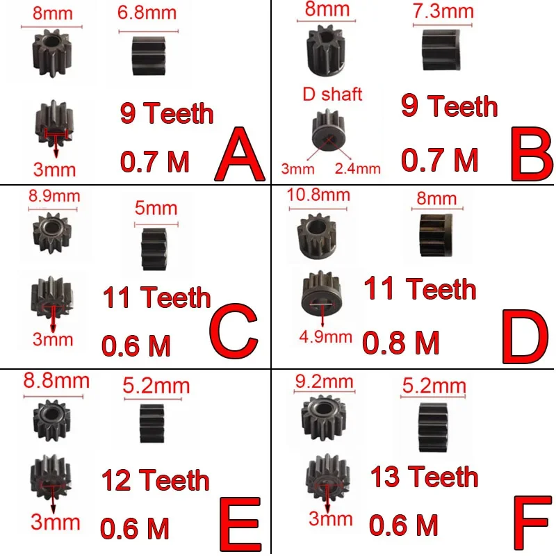 Motor Gear transmission gear Charging Electric Hand Drill Gear 6/7/8/9/11/12/13/14/15/16 Teeth For RS 550 775 Motor Shaft 3/3.9/4.9mm Replaceable
