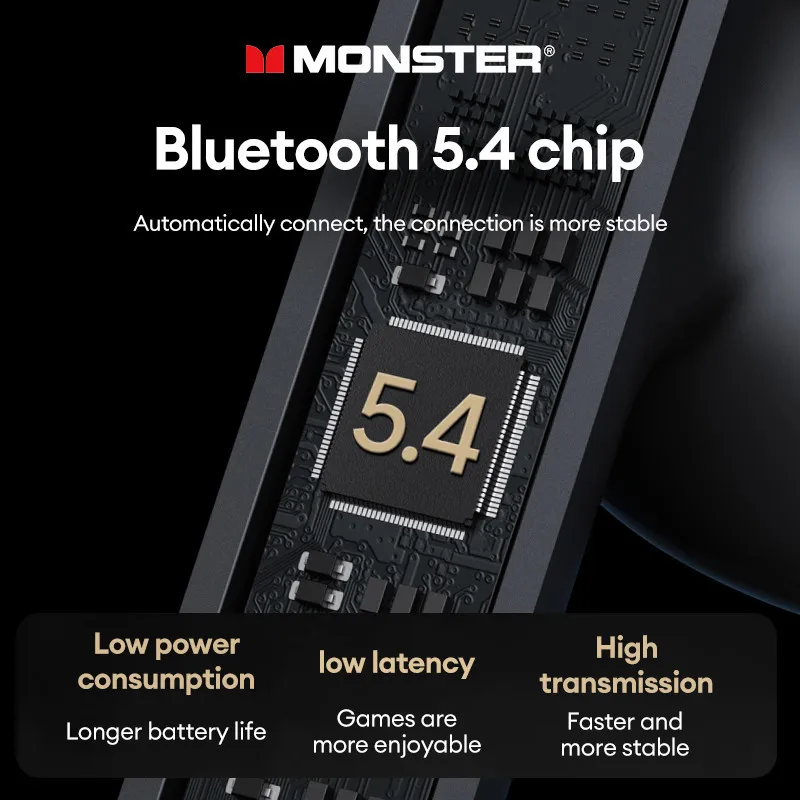 Monster XKT20 LED 스크린 무선 이어폰, 블루투스 V5.4 이어버드, 저지연 헤드폰, 긴 내구성, HiFi 사운드 헤드셋