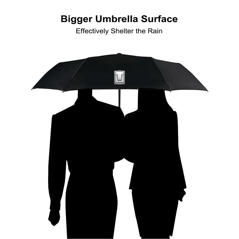 Car Sun Umbrella Fully Automatic Folding Sunshade For Great Wall TANK 300 TANK 500 Auto Accessories