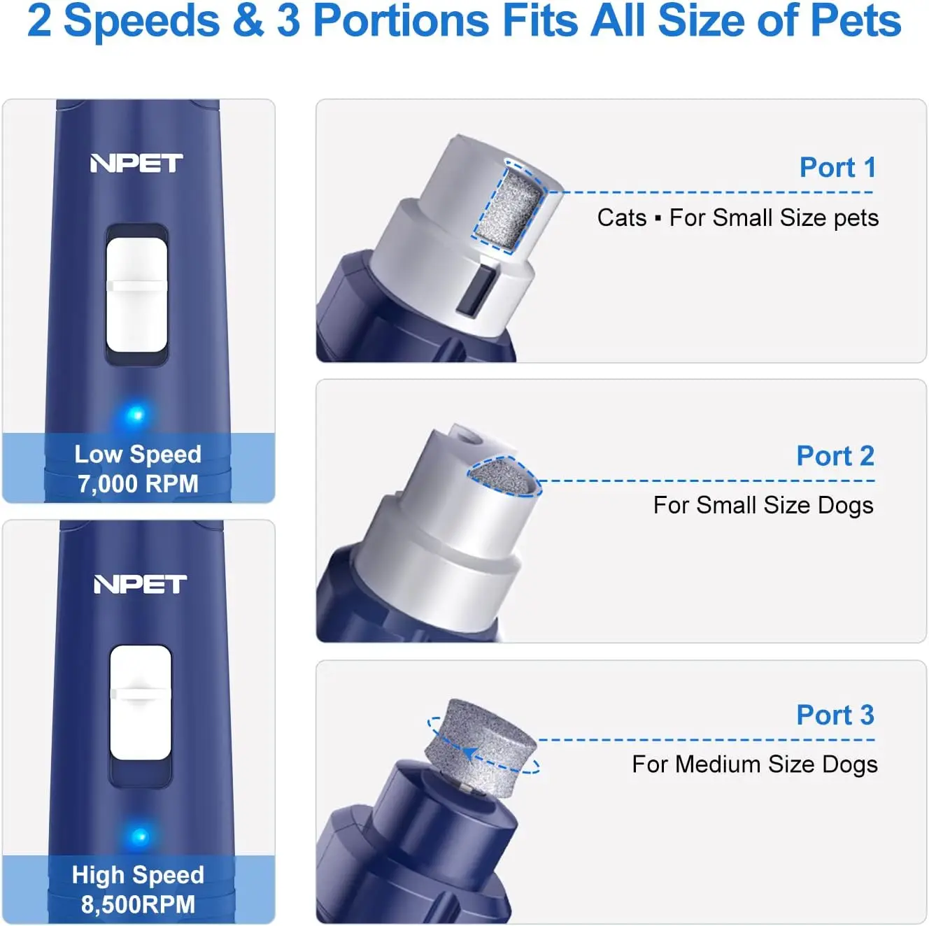 NPET Dog Nail Grinder with Guard, 2 Speed Pet Nail Trimmer with LED Light Powerful Paw Grooming for Small Medium Cats, Dogs