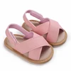 Summer 0-18 Months Infant And Toddler Sandals For Both Male And Female Babies Soft Soled Non Slip Learning Walking Shoes 6