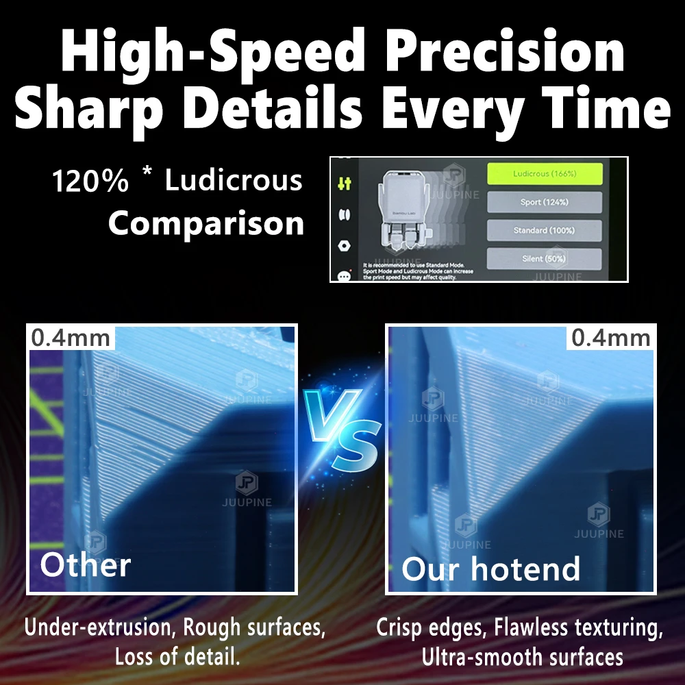 Bambu Lab H2D High Flow Hotend Upgrade - 65mm³/s Flow Rate With 0.4mm Hardened Steel Nozzle For Faster 3D Printing - View #5