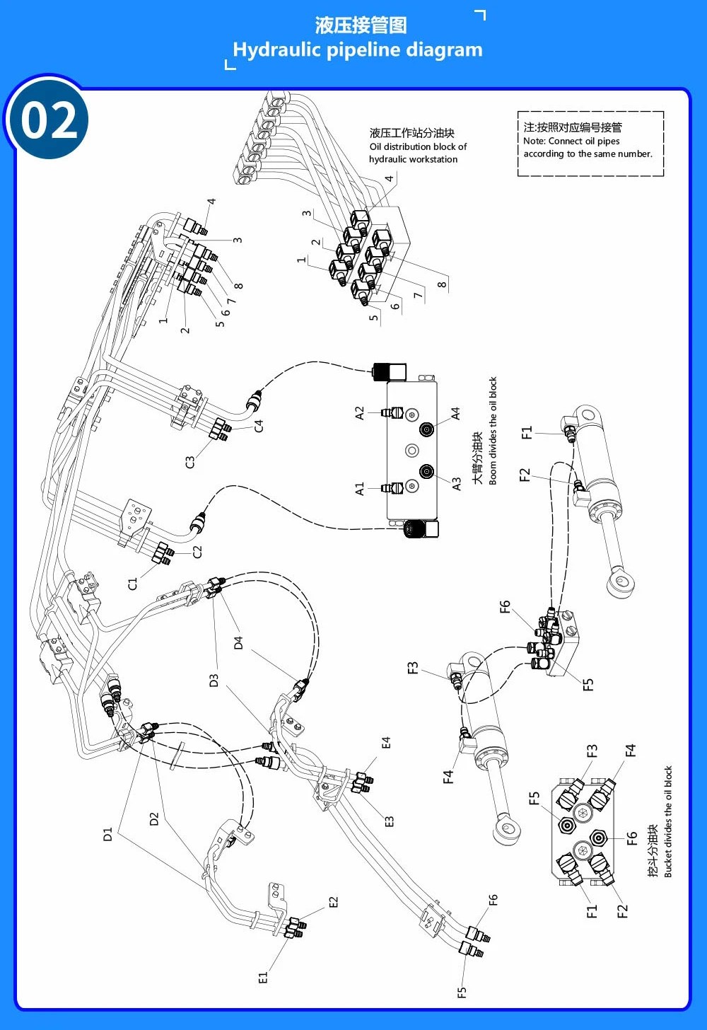 S952e21fbb07f46bf8e726f2f67c71fe9y 1/14 model symulacyjny maszyny budowlane hydrauliczne zdalne sterowanie metalowa zabawka ciężkiej łopaty koparka AOUE 9150 LESU