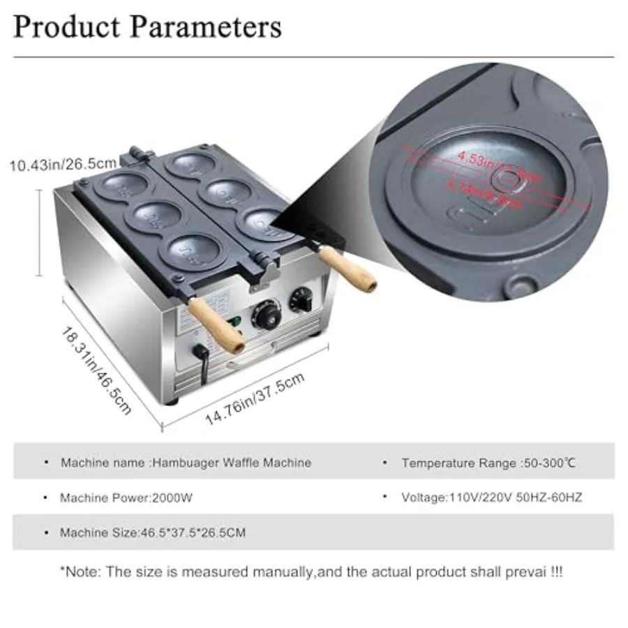 description