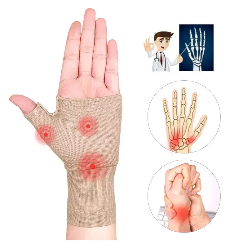 Wrist Brace Golfer Compression Thumb Band Belt Carpal Tunnel Support Strap Sleeve for Tenosynovitis Arthritis