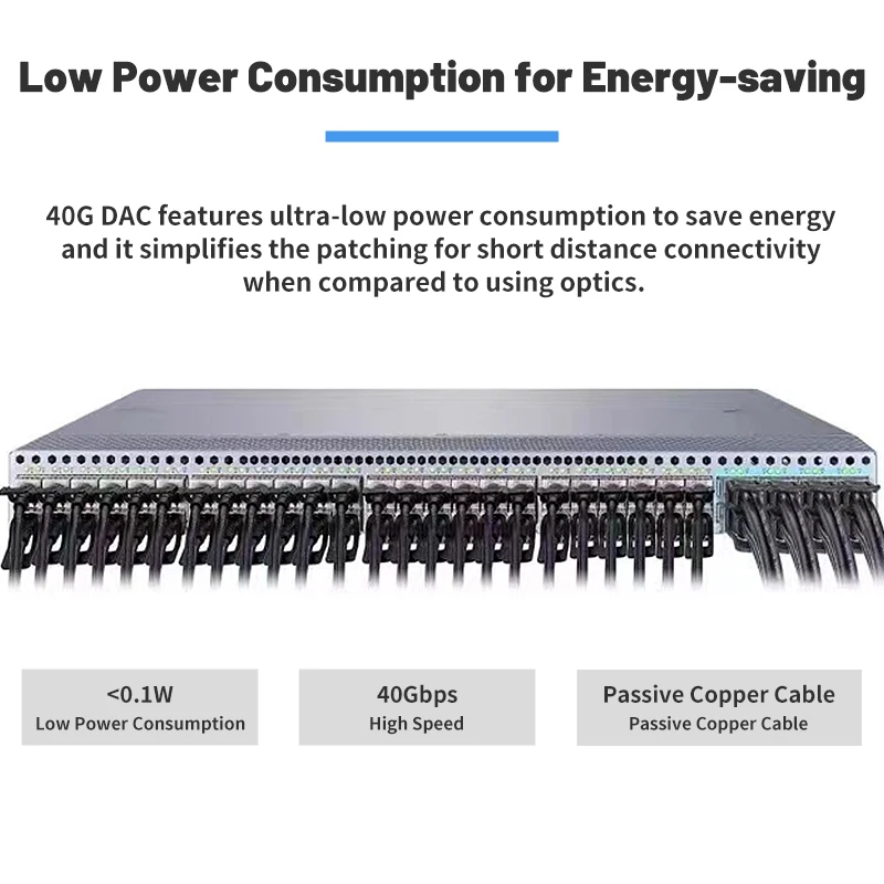 QSFP 40Gb DAC Cable 0.5m,1m,2m,3m,7m 40Gb/s QSFP+ to QSFP+