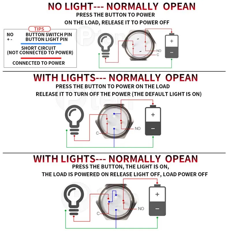 짧은 스트로크 미니 방수 금속 푸시 단추 스위치 전원 LED 조명, 순간 5 V, 12 V, 24 V, 220V, black1NO, 1PCS12, 16mm, 19mm, 22mm, 25mm, 30mm